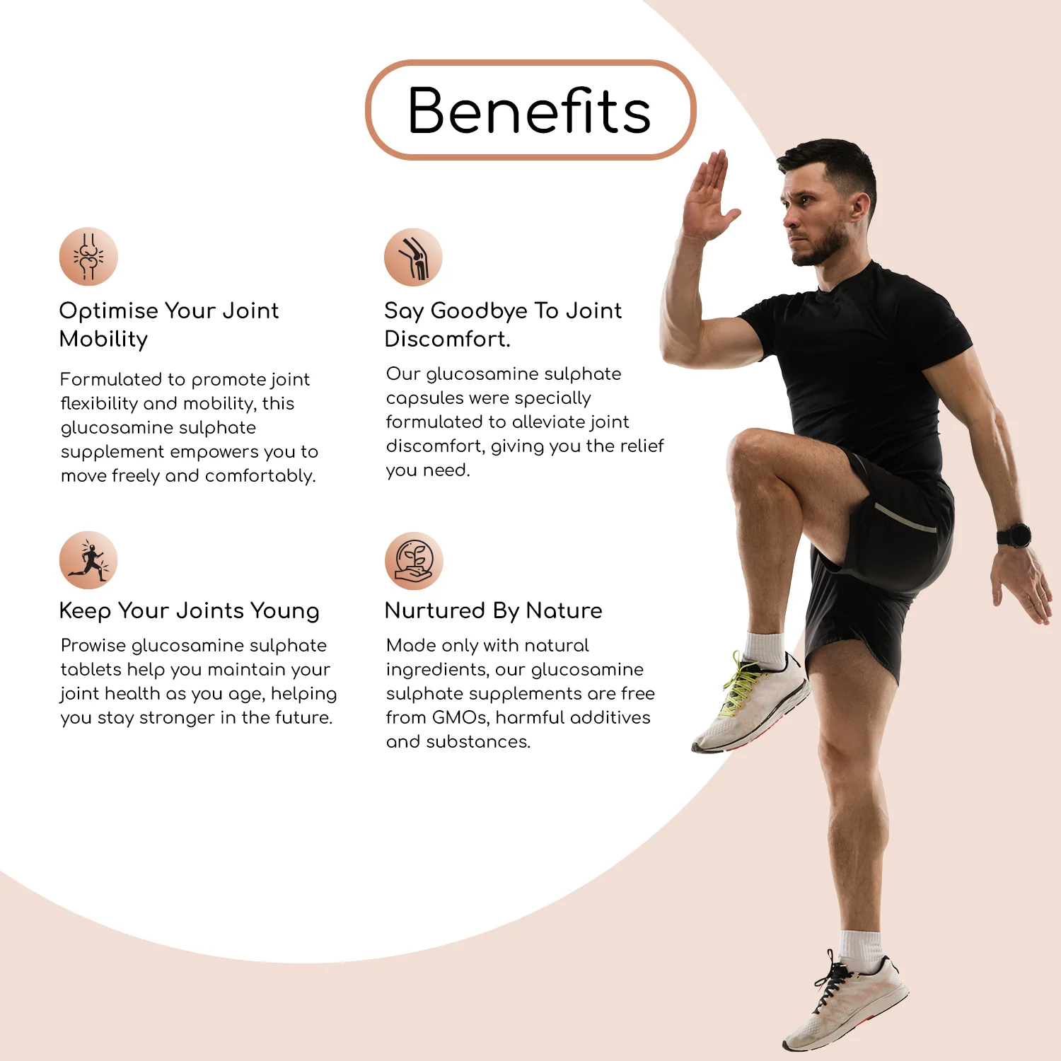 Joint Care Glucosamine 60 Tablets - Image 2