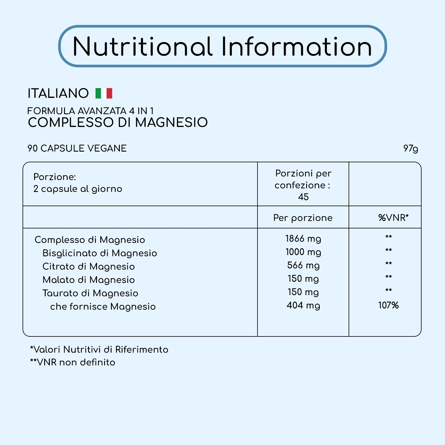 Advanced Magnesium Complex 4 in 1 - Image 5