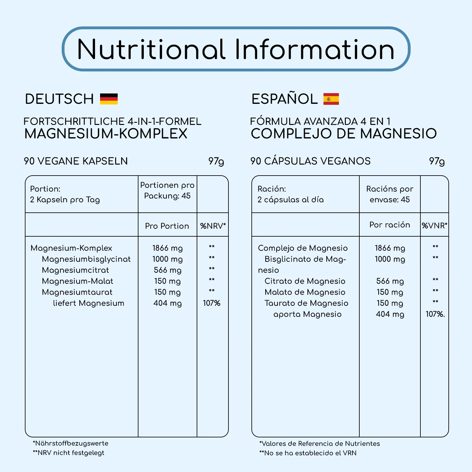 Advanced Magnesium Complex 4 in 1 - Image 6