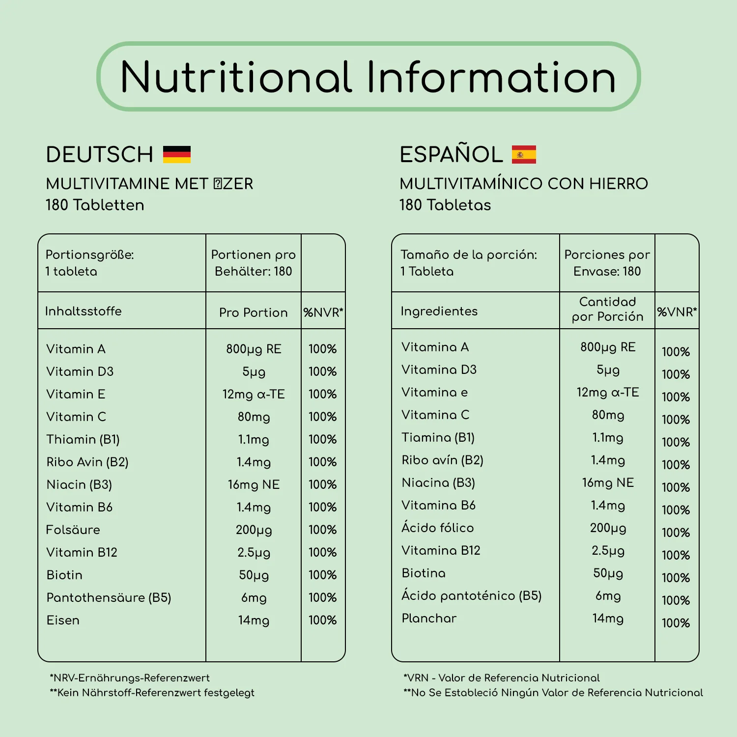 Multivitamin With Iron 180 Tablets - Image 6