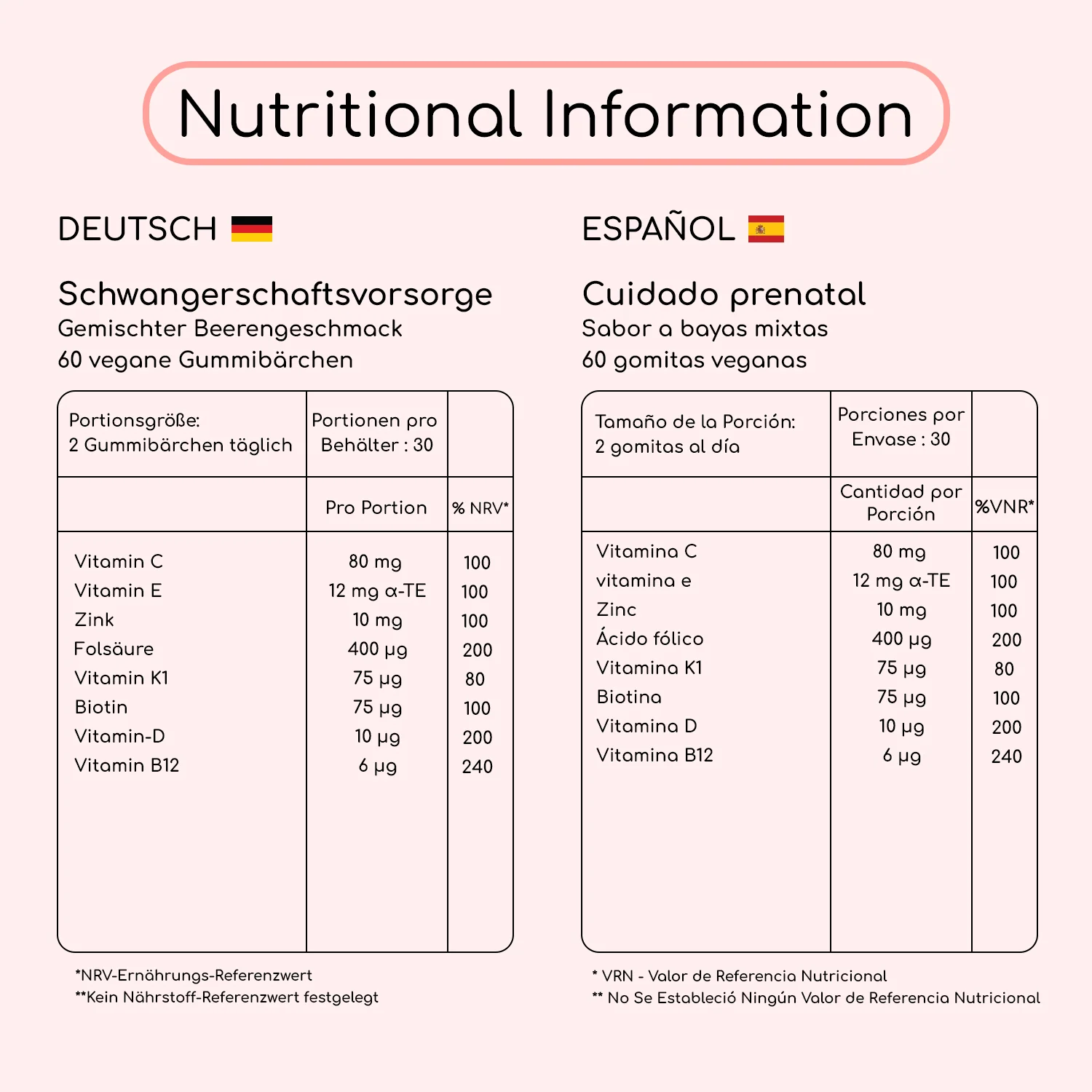 Pregnancy Gummies For Pregnant Women - Image 6